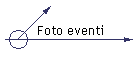 Foto eventi