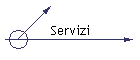 Servizi